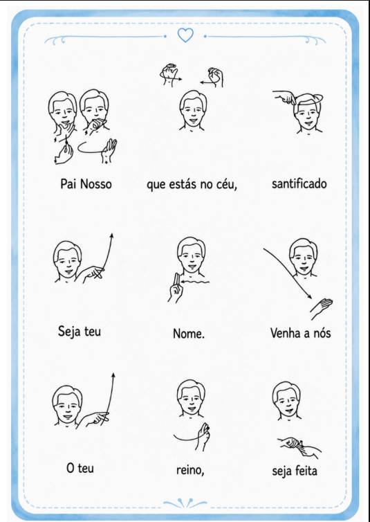 Pai Nosso em Libras — Kit Libras com Cristo